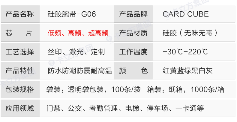 nfc硅膠腕帶8